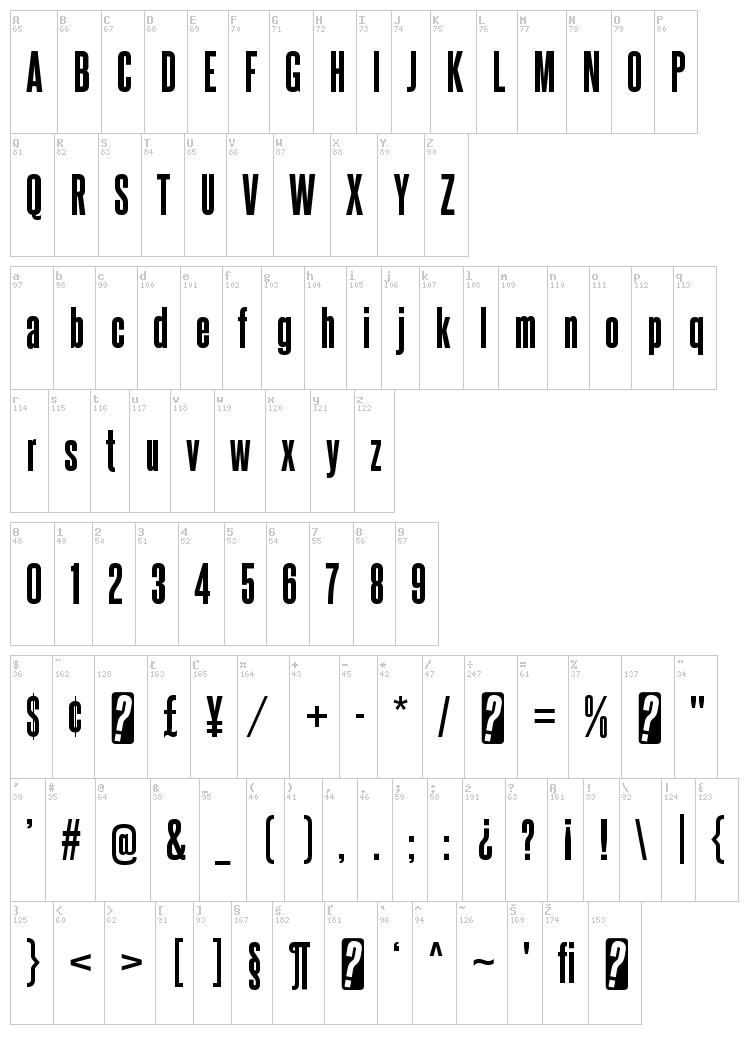 Steelfish font map